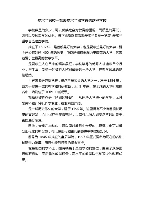 爱尔兰名校一览表爱尔兰留学首选这些学校