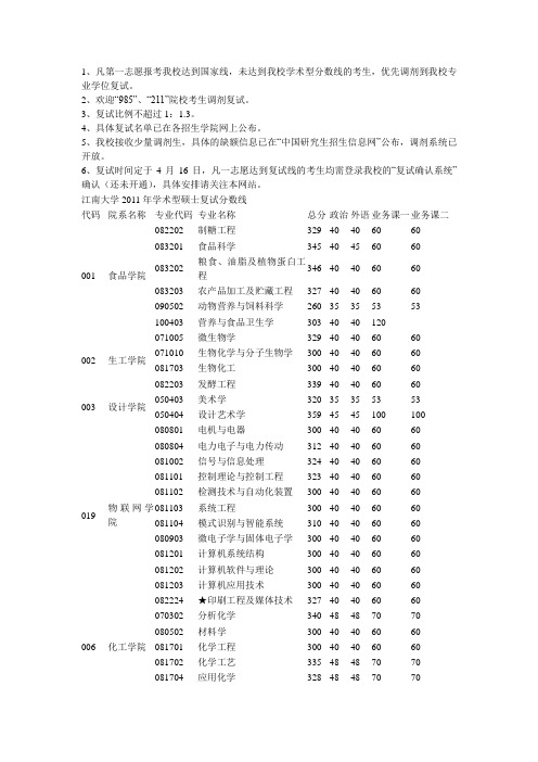 江南大学硕士研究生入学考试复试分数线