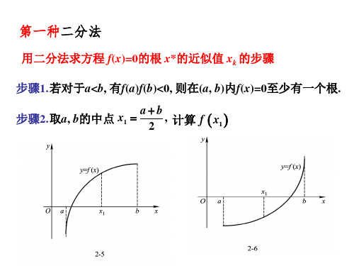 二分法求方程的根