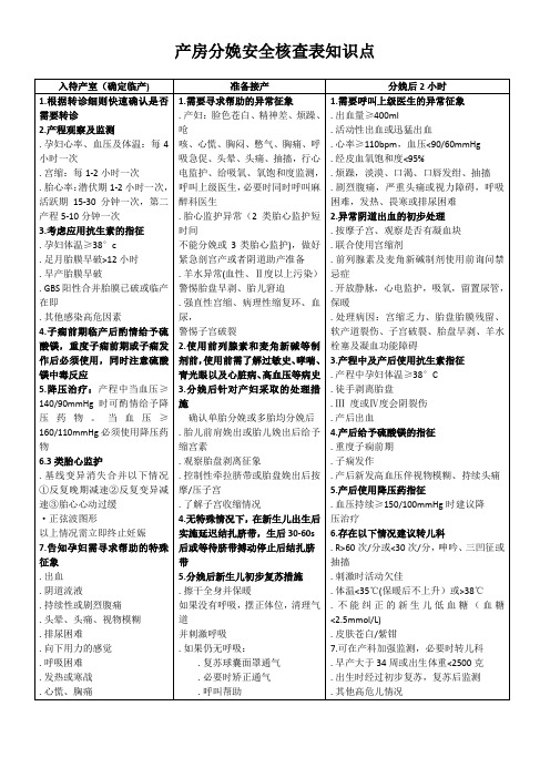 产房分娩安全核查表知识点