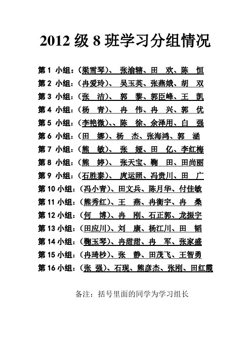 2012级8班学习分组情况