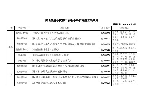 河北传媒学院第二届教学科研立项项目表