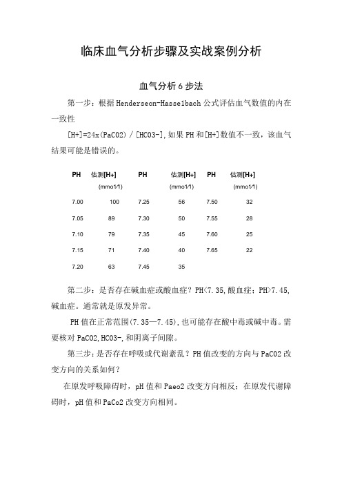 临床血气分析步骤及实战案例分析