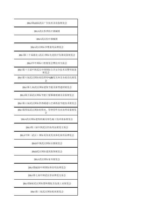 2014上半年武汉最新展览展会排期表