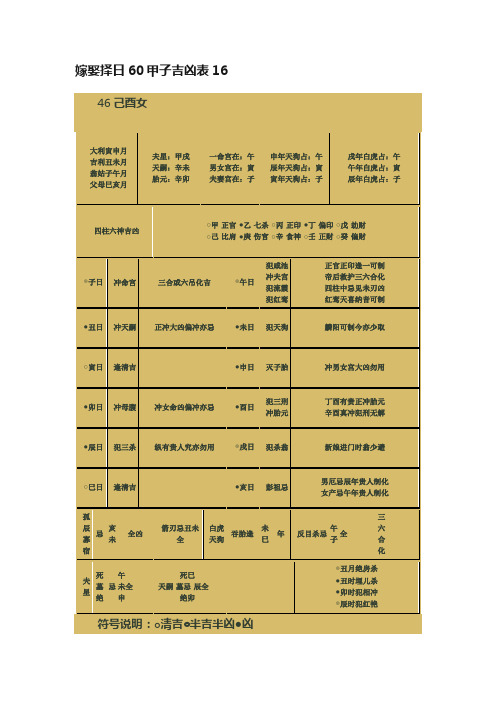 嫁娶择日60甲子吉凶表16