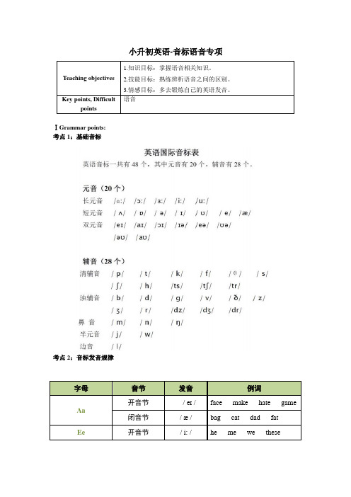 小升初英语-音标语音专项详解(讲义)译林版英语六年级下册