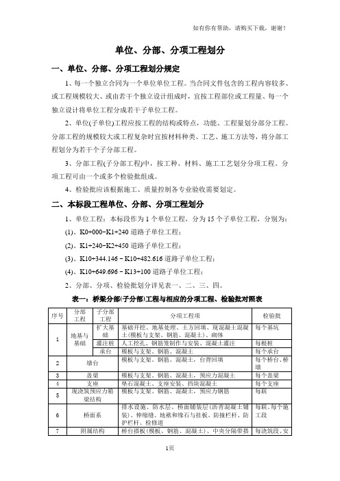 市政项目工程划分