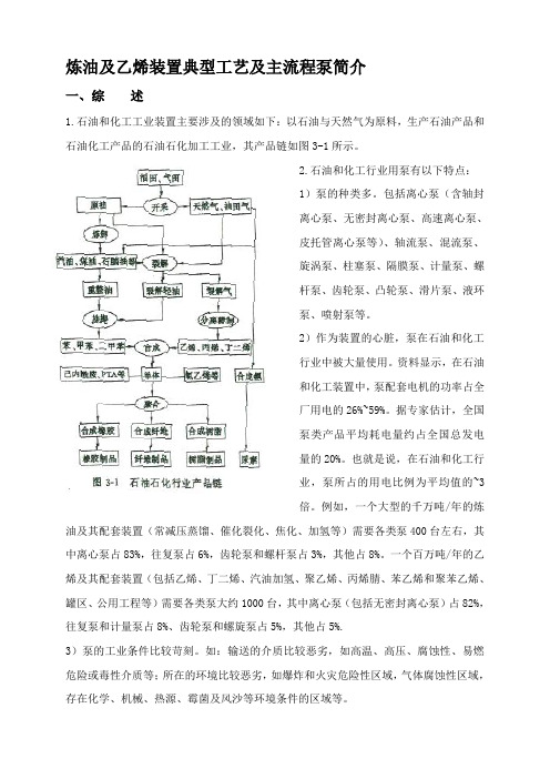 炼油及乙烯装置主要用泵介绍