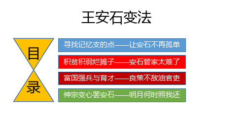 人民版高中选修1历史上重大改革回眸 专题四 王安石变法[课件](共21张PPT)