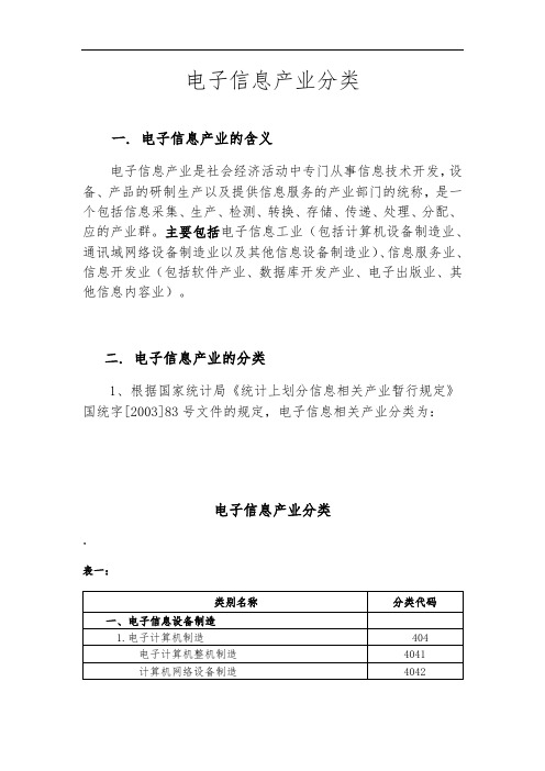 (整理)电子信息产业分类