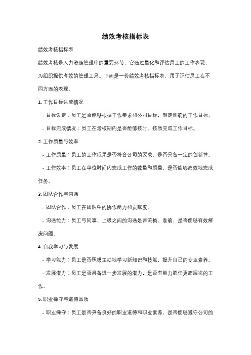 绩效考核指标表