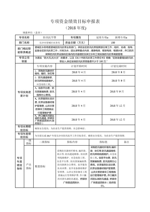 专项资金绩效目标申报表