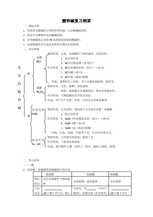 酸和碱复习纲要