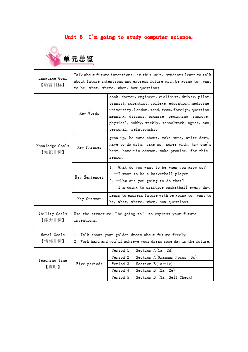 【人教版】八年级英语上册 Unit 6 全单元英文教案