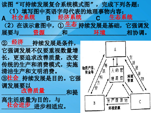 中国的可持续发展ppt 人教课标版优质课件