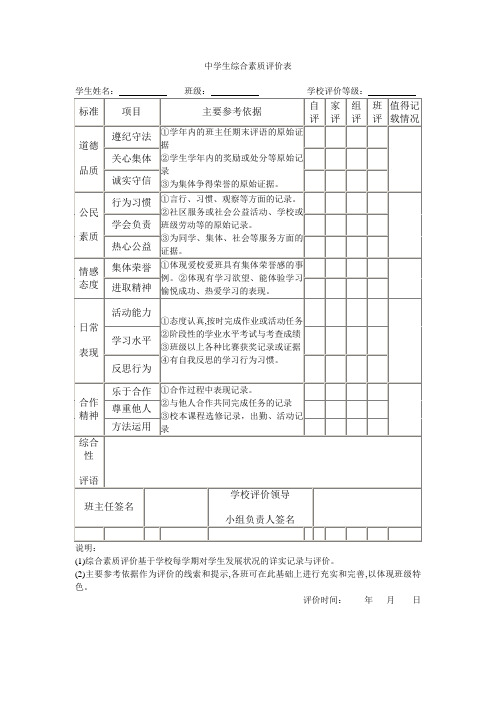 中学生综合素质评价表评价表