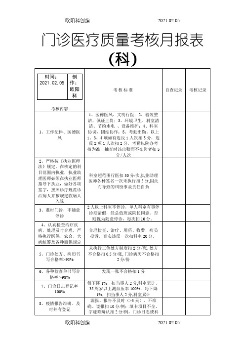 医疗质控表及检查标准之欧阳科创编