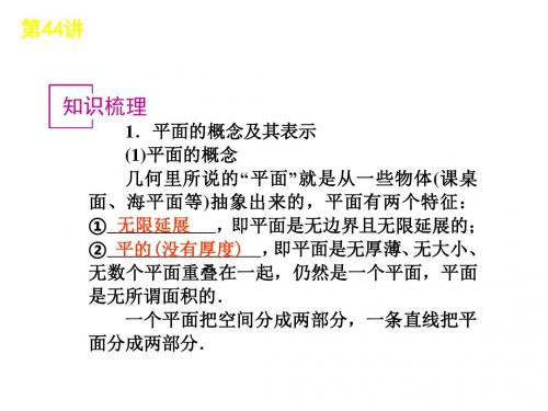 苏教版高中数学必修2第1章 立体几何初步点、线、面之间的位置关系课件10