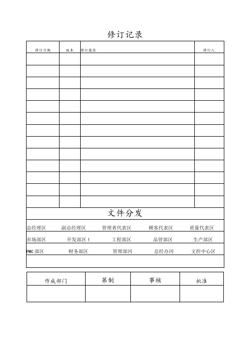 制造过程监视和测量控制规范