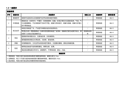 电线电缆检验标准