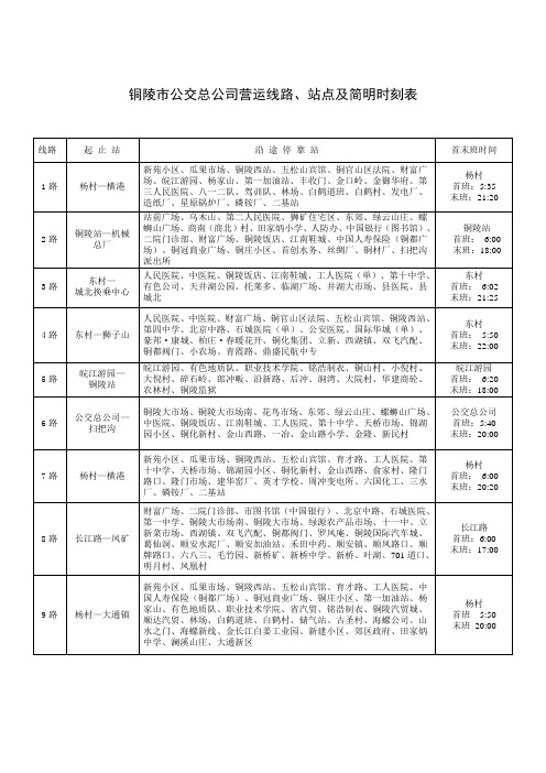 铜陵市公交总公司营运线路、站点及简明时刻表