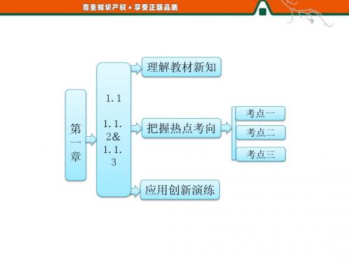 高中数学人教A版选修2-1【配套课件】第一章 1.1.2 &1.1.3 四种命题 四种命题间的相互关系