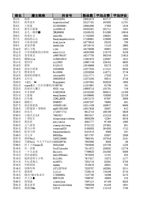 浙江地区抖音排行榜前500名(最新版)