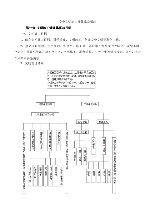 安全文明施工理体系及措施