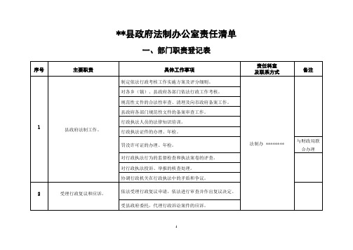 大名县政府法制办公室责任清单【模板】