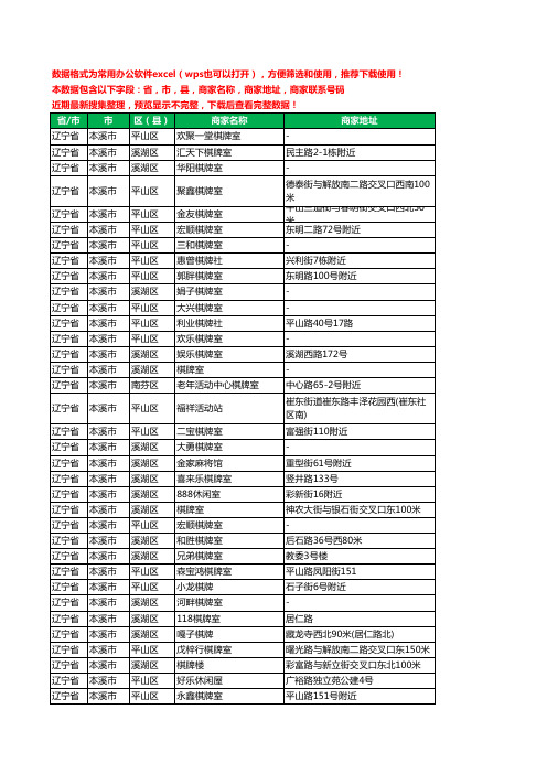 2020新版辽宁省本溪市棋牌工商企业公司商家名录名单黄页联系电话号码地址大全66家