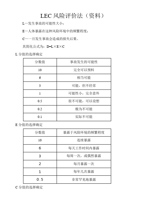 1LEC风险评价法