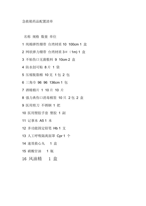 急救箱药品配置清单84166