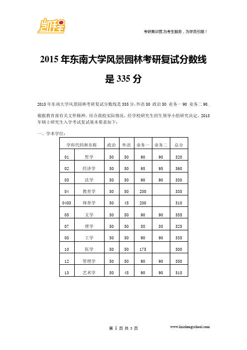 2015年东南大学风景园林考研复试分数线是335分