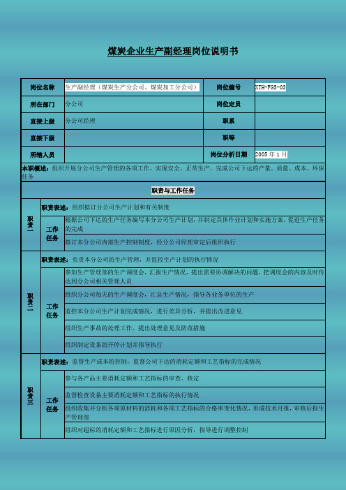 煤炭企业生产副经理岗位说明书