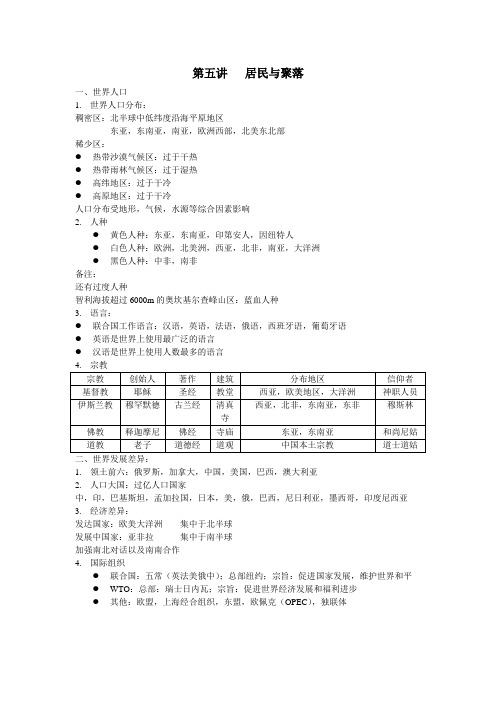 5居民与聚落