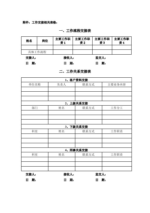 工作交接制度-附件表格