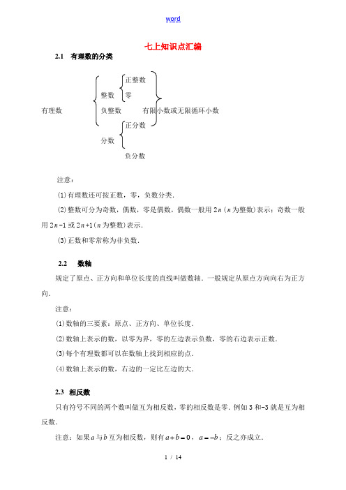 七年级数学上知识点汇编苏科版