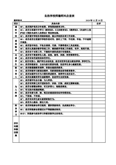 师德师风材料