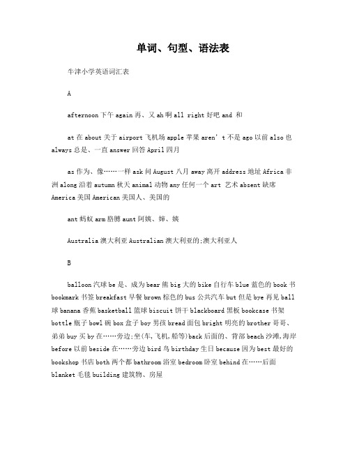 上海版牛津小学英语词汇表(1-5年级)