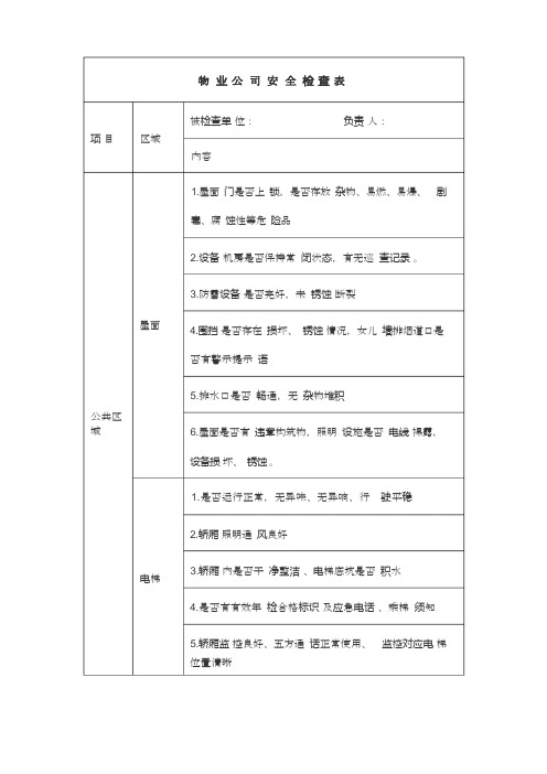 物业公司安全检查表