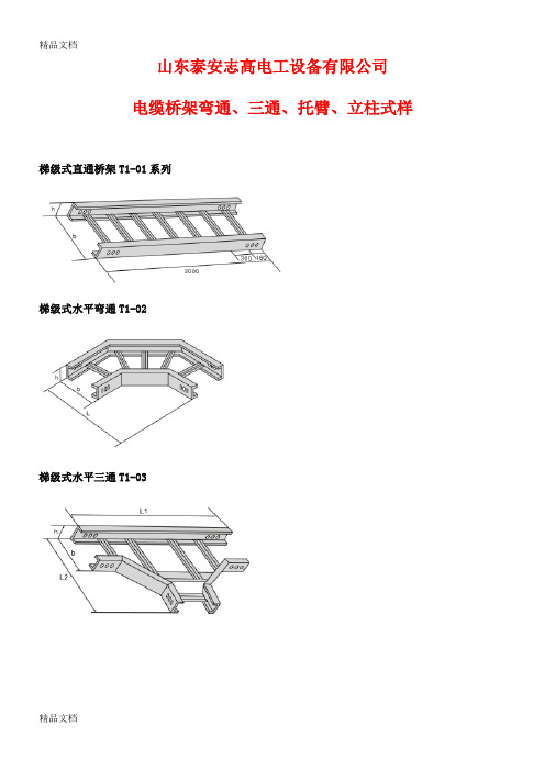 桥架弯通、三通讲解学习