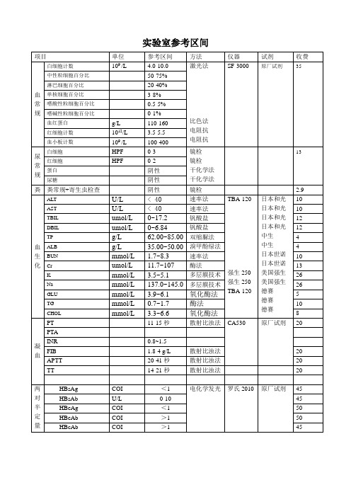 实验室检查正常值范围