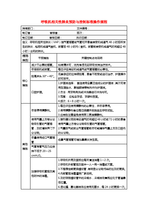 呼吸机相关性肺炎预防与控制标准操作规程