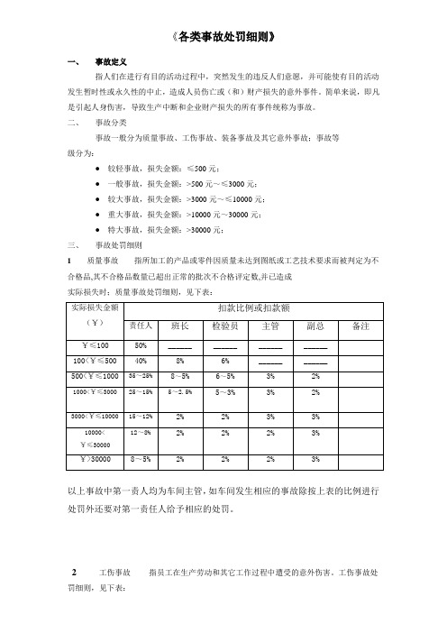 企业各类(质量)事故处罚细则