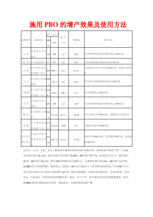 施用PBO的增产效果及使用方法