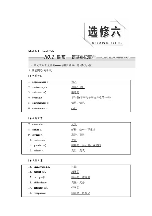 标题-2018-2019学年高中新三维一轮复习英语外研版：选修六 Module 1 Small Talk