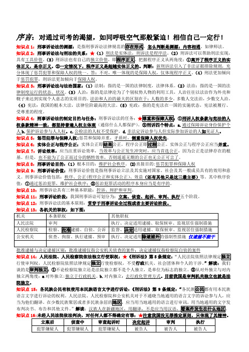 刑诉：左宁