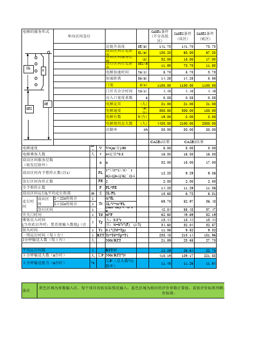 电梯数量计算软件(已验证,很有用的设计小工具软件)