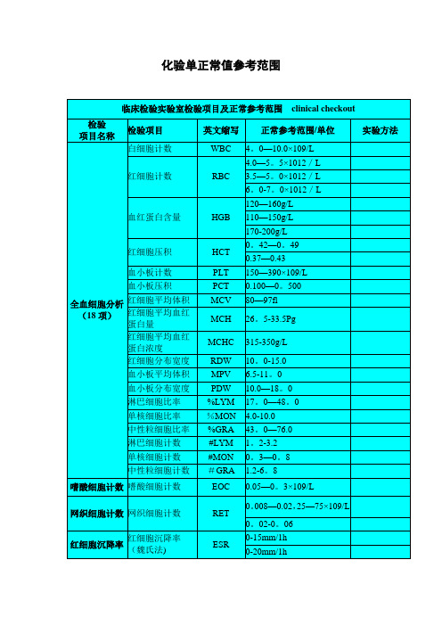 化验单正常值参考范围