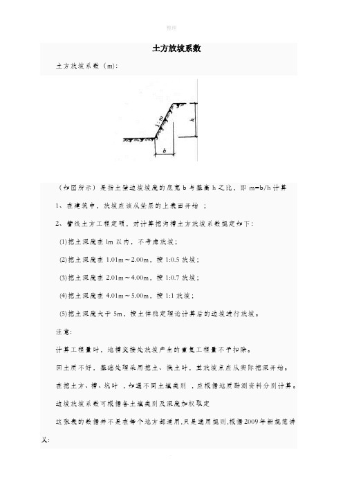 建筑工程放坡系数及土方放坡计算公式